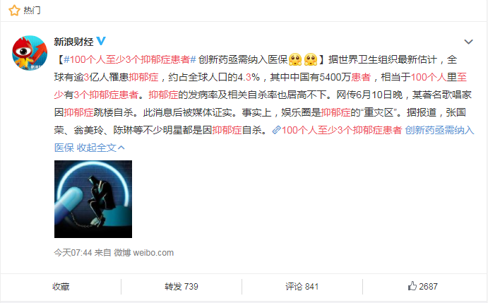 玻璃體視網(wǎng)膜,?，斎鹨曆劭?上海眼科醫(yī)院